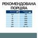 Hill's PRESCRIPTION DIET w/d Сухий корм для собак при цукровому діабеті, з куркою, 10 кг 605859 фото 5