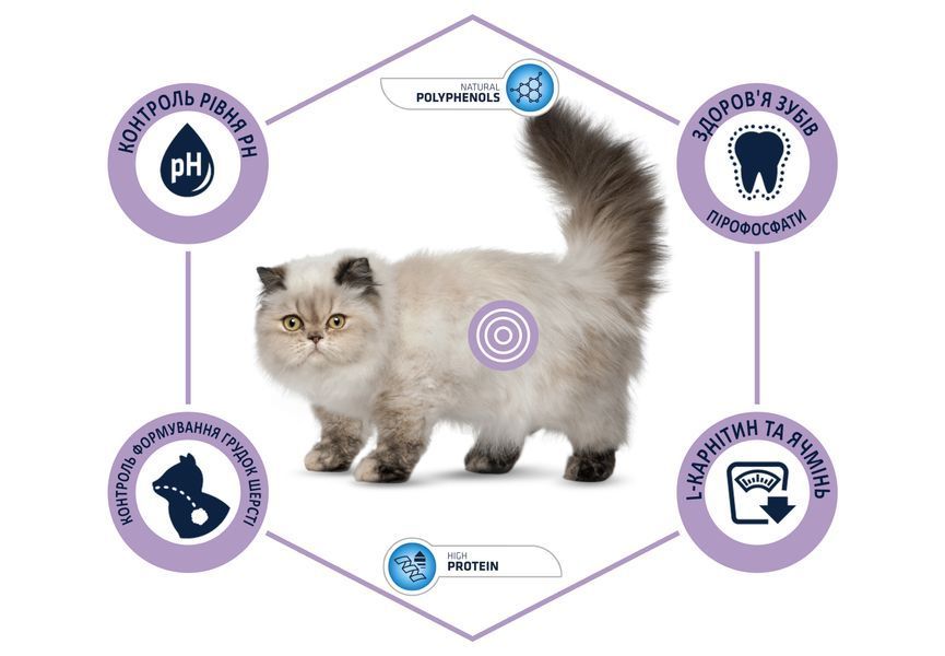 Advance Cat Sterilized Hairball для виведення шерсті у стерилізованих котів з індичкою (1,5 кг) 921864 фото