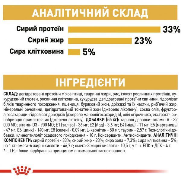 Роял Канін (ROYAL CANIN SPHYNX ADULT) Корм для дорослих котів породи Сфінкс 2кг 2556020 фото