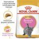 Роял Канін (ROYAL CANIN KITTEN BRITISH SHORTHAIR) Корм для Британських короткошерстих кошенят 2566004 фото 2