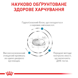 Роял Канін (ROYAL CANIN Anallergenic) Аналердженік Канін. Повнораціонний дієтичний корм для собак при небажаній реакції на корм 40140301 фото