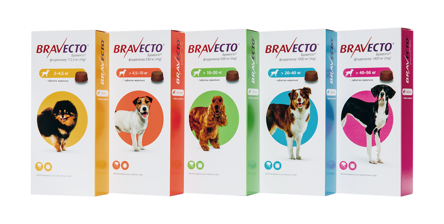 Бравекто Bravecto 250 мг жувальна таблетка для собак 4,5&ndash;10 кг MSD14651 фото
