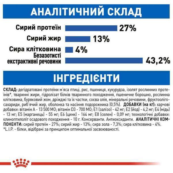 Роял Канін (ROYAL CANIN INDOOR) Корм для домашніх котів 400г 25290049 фото
