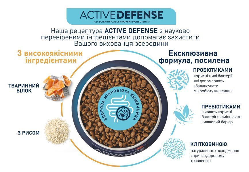 Advance Dog Med/Maxi Sensitive Salmon&Rice для дорослих собак з чутливим травленням лосось і рис (3 кг) 524319 фото