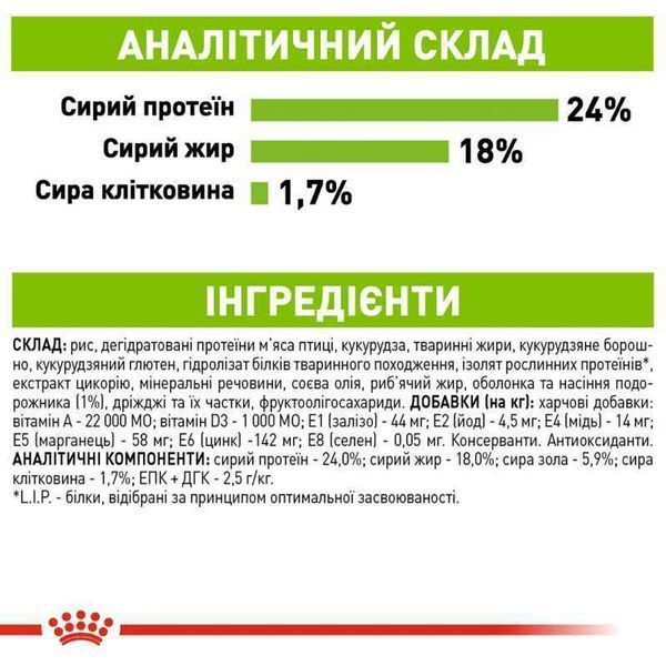 Роял Канін (ROYAL CANIN XSMALL ADULT) Корм для мініатюрних дорослих собак 10030050 фото