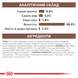 Роял Канін (ROYAL CANIN Gastrointestinal) Повнораціонний дієтичний корм для котів при розладах травлення 85г 40390011  фото 4