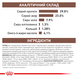 Роял Канін (ROYAL CANIN Gastrointestinal Puppy) Гастроінтестінал Паппі Канін. Повнораціонний дієтичний корм для цуценят при розладах травлення 1кг 3957010 фото 6