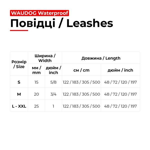 Повідець для собак водостійкий WAUDOG Waterproof, S, Ш 15 мм, Д 305 см чорний 27381 фото
