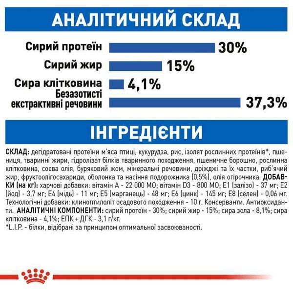 Роял Канін (ROYAL CANIN INDOOR LONGHAIR) Корм для домашніх довгошерстих котів 2кг 25490209 фото
