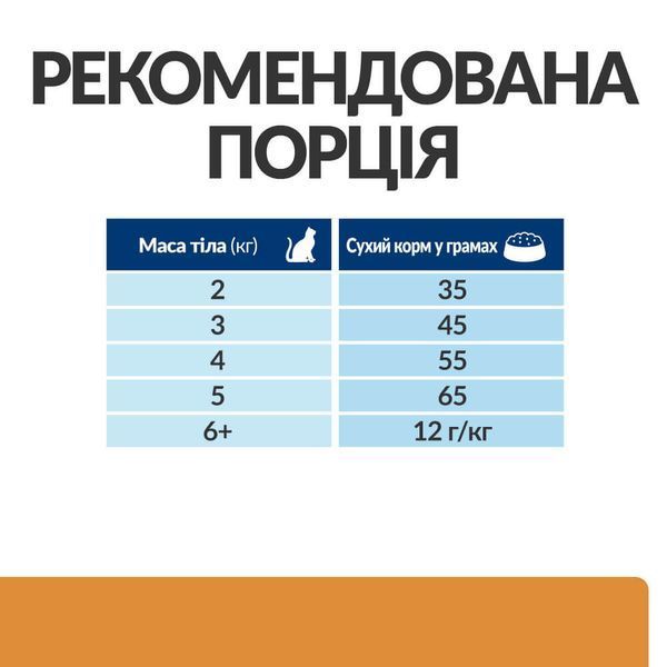 Hill&rsquo;s PRESCRIPTION DIET k/d з ActivBiome+ Kidney Defense Сухий корм для котів підтримання функції нирок, з куркою, 0,3 кг 609840 фото