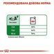 Роял Канін (ROYAL CANIN XSMALL&nbsp;PUPPY) Вологий корм для цуценят 85г 1593001 фото 4