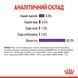 Роял Канін (ROYAL CANIN APPETITE CONTROL CARE) Вологий корм для дорослих стерилізованих котів схильних до випрошування корму 85г 1466001 фото 5