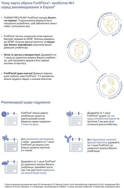 Пробіотик PRO PLAN FortiFlora для дорослих котів та кошенят для підтримання нормальної міклофлори шлунково-кишкового тракту, 30х1 г 8445290040794 фото