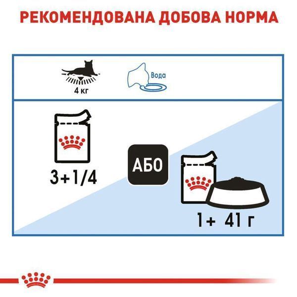Роял Канін (ROYAL CANIN LIGHT WEIGHT CARE) Вологий корм для дорослих котів схильних до надмірної ваги 85г R223154 фото