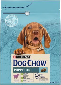 Сухий корм DOG CHOW Puppy 