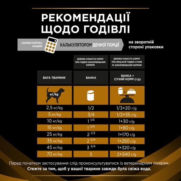 Вологий корм PRO PLAN DIETS NF Renal Function для дорослих для підтримання функції нирок при хронічній хворобі нирок 400г 8445291540019 фото