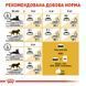 Роял Канін (ROYAL CANIN SIAMESE ADULT) Корм для дорослих котів породи Сіамська 400г 2551004 фото 8