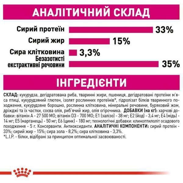 Роял Канін (ROYAL CANIN AROMATIC) Корм для вибагливих до аромату котів 2кг 2543020 фото