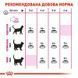 Роял Канін (ROYAL CANIN AROMATIC) Корм для вибагливих до аромату котів 2кг 2543020 фото 5