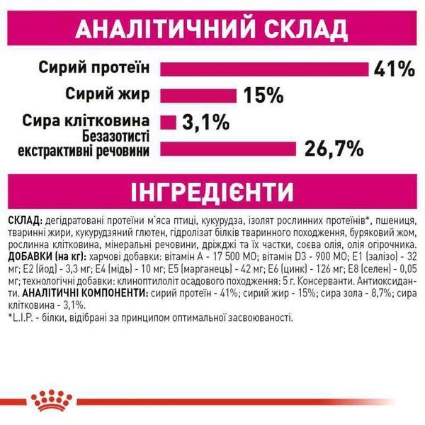 Роял Канін (ROYAL CANIN EXIGENT PROTEIN) Корм для вибагливих до складу корму котів 2кг 2542020 фото