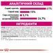 Роял Канін (ROYAL CANIN EXIGENT PROTEIN) Корм для вибагливих до складу корму котів 2кг 2542020 фото 3