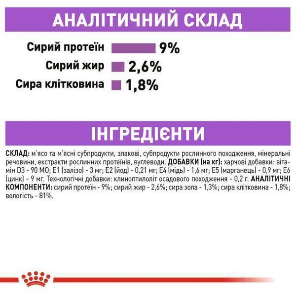 Роял Канін (ROYAL CANIN STERILISED IN GRAVY) Вологий корм для&nbsp;дорослих стерилізованих котів шматочки в соусі 85г 40950010 фото