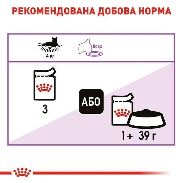 Роял Канін (ROYAL CANIN STERILISED IN GRAVY) Вологий корм для&nbsp;дорослих стерилізованих котів шматочки в соусі 85г 40950010 фото