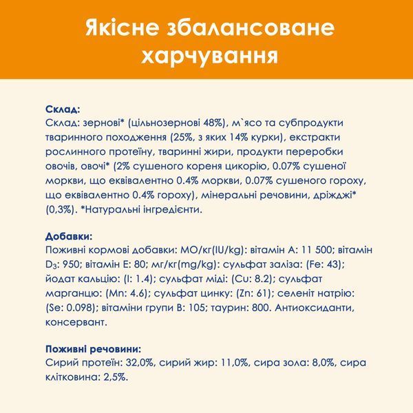 Сухий корм CAT CHOW Adult для дорослих котів, з куркою, 15 кг 5997204514127 фото