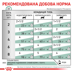 Роял Канін (ROYAL CANIN Diabetic) Діабетик Фелін. Повнораціонний дієтичний корм для котів при цукровому діабеті 85г 40850011 фото
