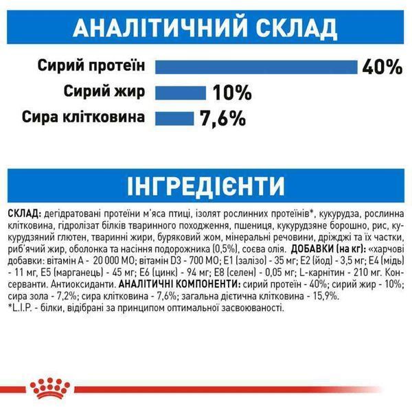 Роял Канін (ROYAL CANIN LIGHT WEIGHT CARE) Корм для зниження ваги котів 400г 25240041 фото