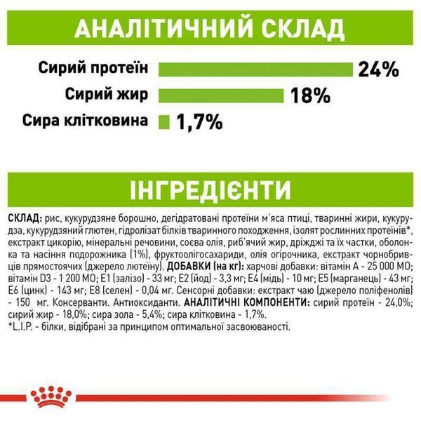 Роял Канін (ROYAL CANIN XSMALL ADULT 8+) Корм для мініатюрних собак старше 8 років 3кг 10040300 фото