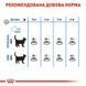 Роял Канін (ROYAL CANIN LIGHT WEIGHT CARE) Корм для зниження ваги котів 400г 25240041 фото 5