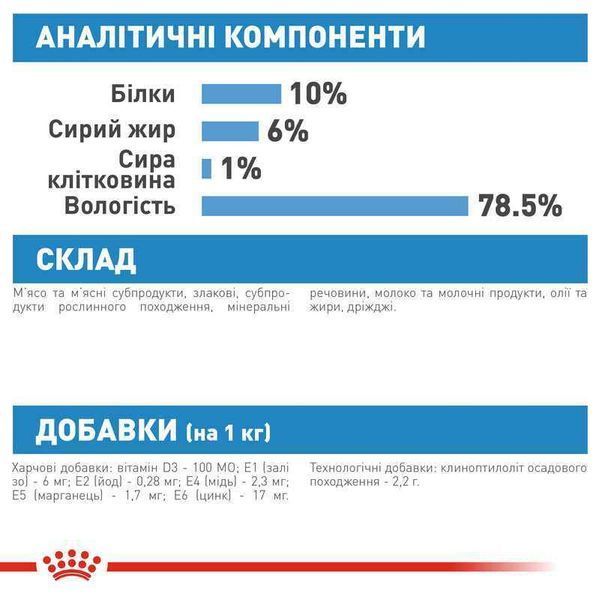 Роял Канін (ROYAL CANIN STARTER MOUSE) Вологий корм для новонароджених собак 195г 4077002 фото