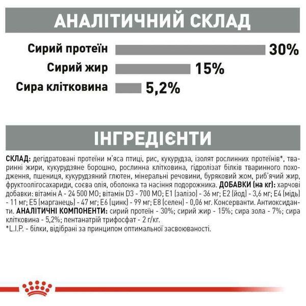 Роял Канін (ROYAL CANIN DENTAL CARE) Корм для запобігання зубного нальоту котів 400г 25320040 фото
