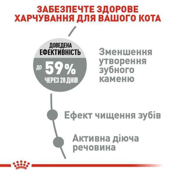 Роял Канін (ROYAL CANIN DENTAL CARE) Корм для запобігання зубного нальоту котів 400г 25320040 фото