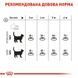 Роял Канін (ROYAL CANIN DENTAL CARE) Корм для запобігання зубного нальоту котів 400г 25320040 фото 5