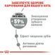 Роял Канін (ROYAL CANIN DENTAL CARE) Корм для запобігання зубного нальоту котів 400г 25320040 фото 3
