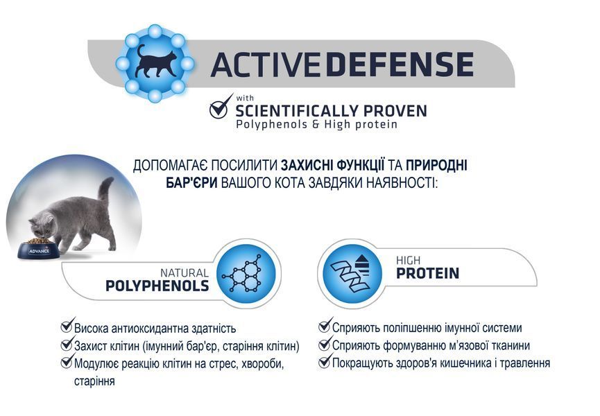 Advance Cat Salmon Sensitive для котів з чутливим травленням з лососем (1,5 кг) 8410650152004 фото